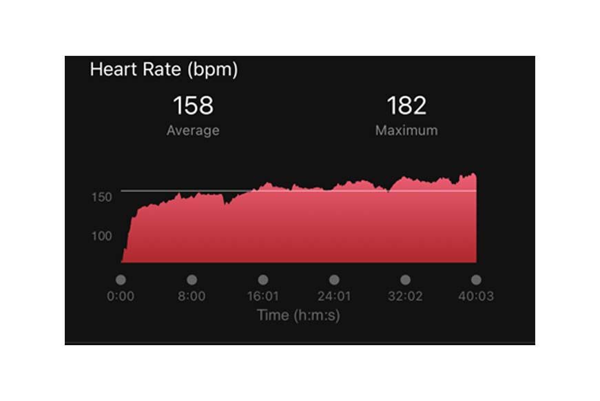 Записанные данные частоты сердечных сокращений на Samsung Galaxy Watch 5.